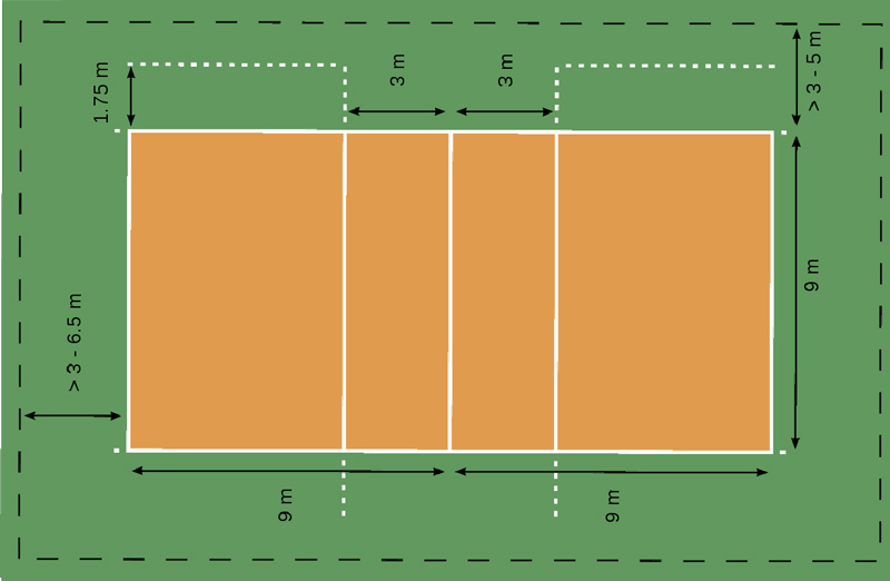 Kích thước sân bóng chuyền đạt tiêu chuẩn Quốc tế và cách vẽ