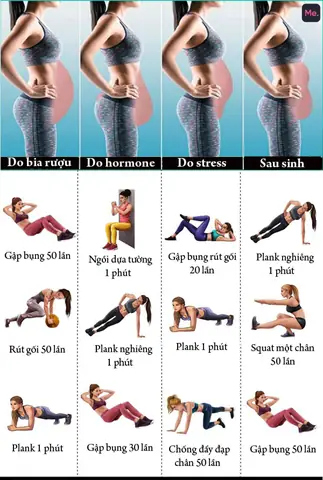 Cách Tập Gym Giảm Mỡ Bụng Cho Nữ Cách Tập Gym Giảm Mỡ Bụng Cho Nữ