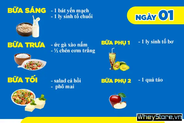 Chế Độ Tập Gym Giảm Cân