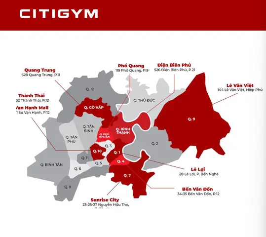 City Gym Các Chi Nhánh