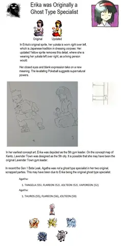 Erika Gym Leader