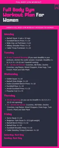 Female Gym Plan Female Gym Plan