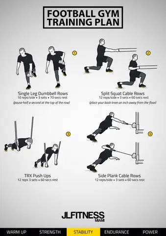 Football Training Gym