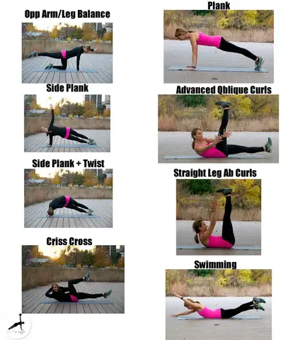 Gym Exercises For Swimmers Gym Exercises For Swimmers