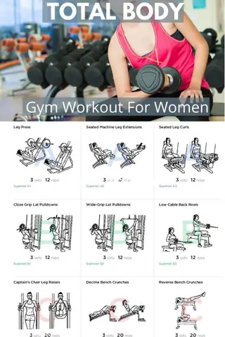 Gym Exercises For Women
