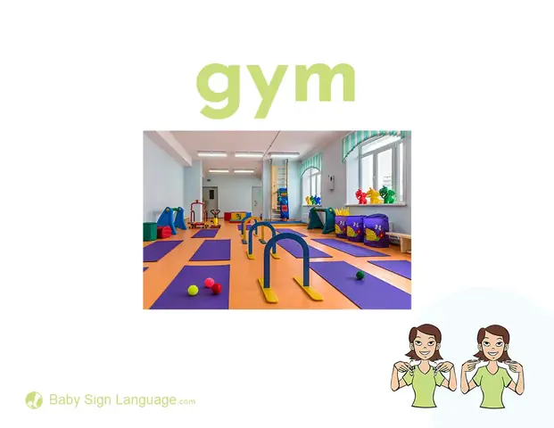 Gym Flashcard Gym Flashcard