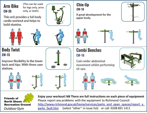 Gym Guide Gym Guide