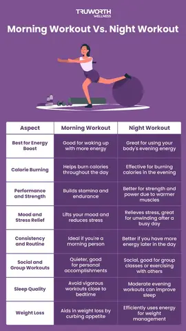 Gym Morning Or Evening Gym Morning Or Evening