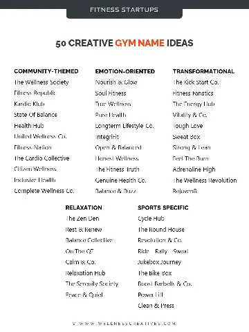 Gym Name Ideas Gym Name Ideas